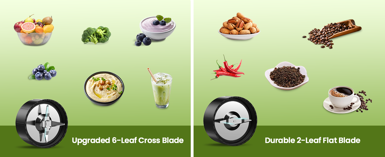 blender &amp; grinder