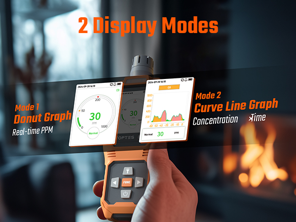 carbon monoxide detectors portable for travel camping battery powered meter alarm low level home