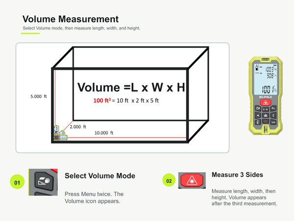 Volume Measurement