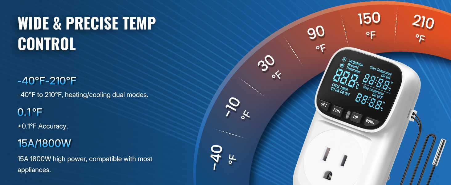 temperature controller