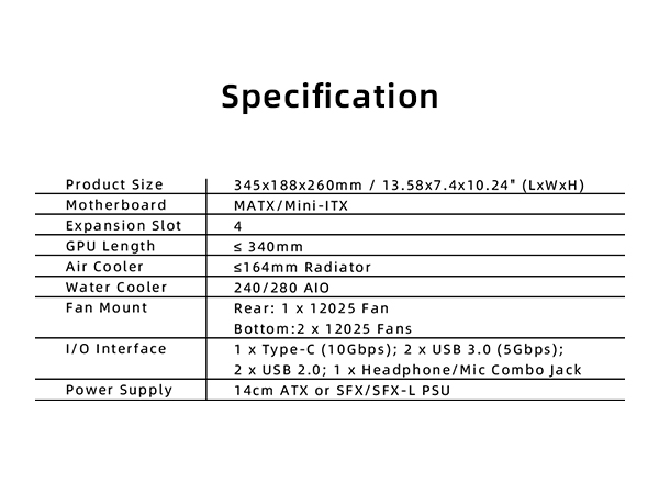 Specs