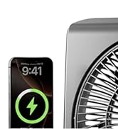 PANERGY 20000mAh Rechargeable Battery Powered Fan