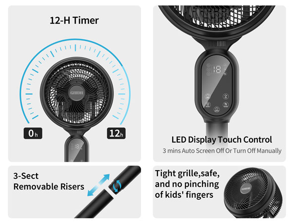 pedestal fan for bedroom