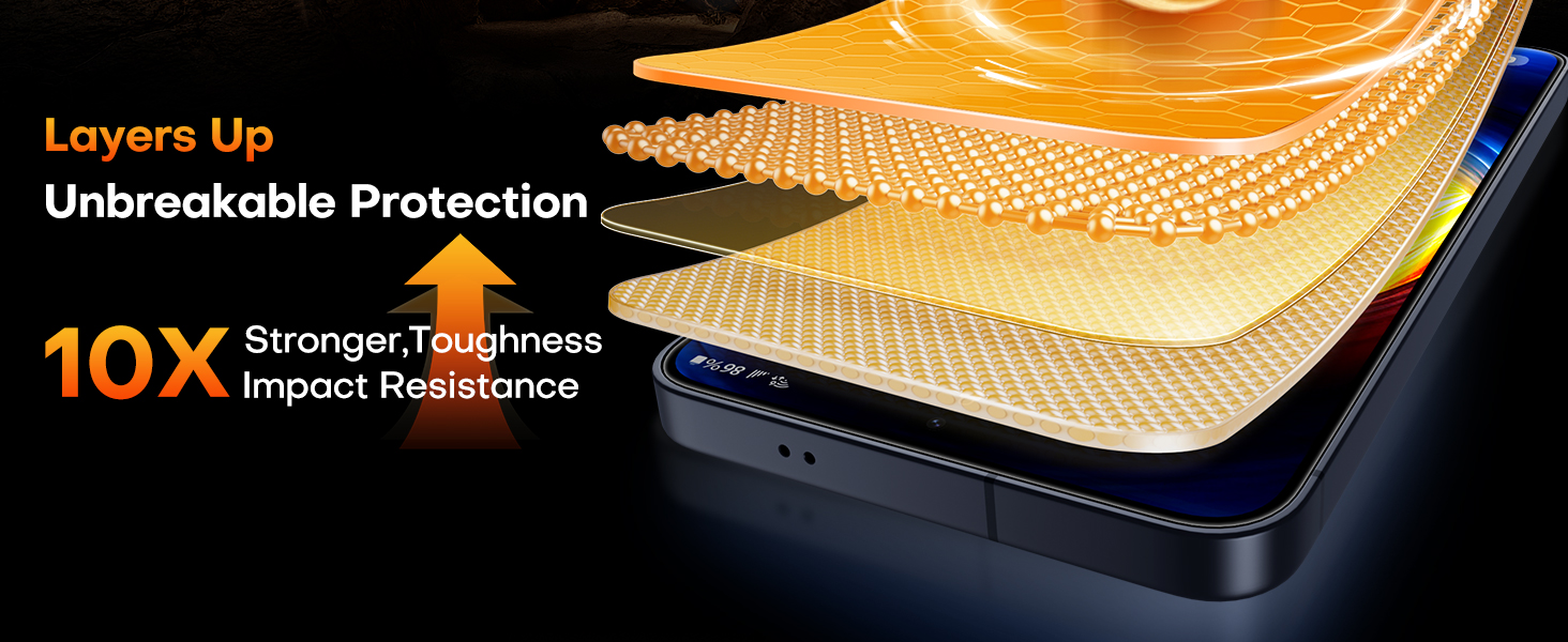 Galaxy S25 Screen Protector