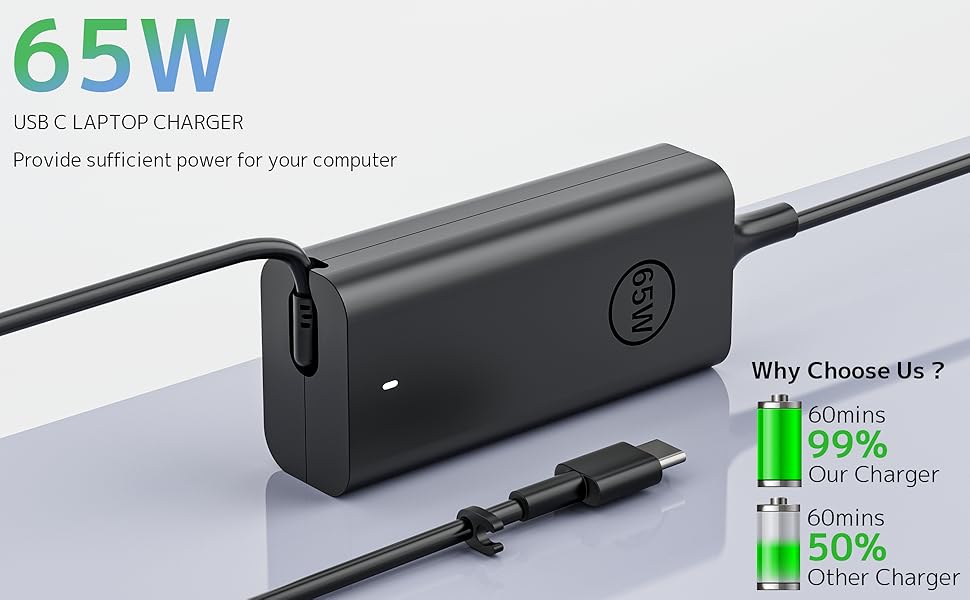 65WUSB-C laptop charger