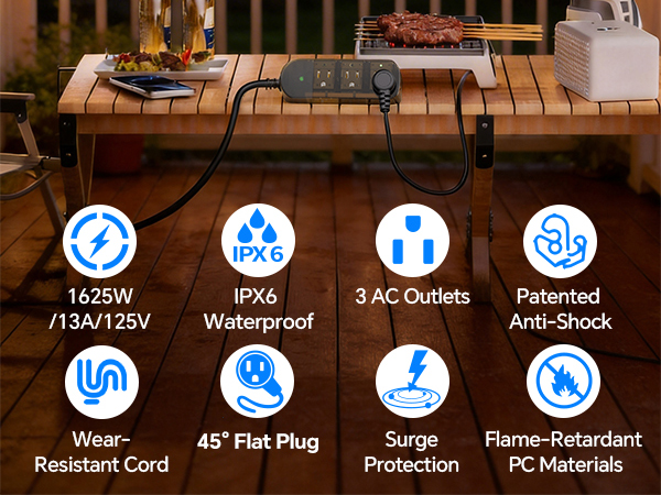 Outdoor Power Strip, 5 Ft, 1625W/13A IPX6 Waterproof, for Courtyard, Garage, Workshop, Camping, RV