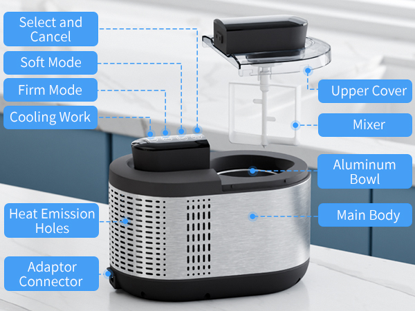 ice cream machines for home