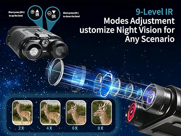 Night Vision Goggles for Adults, 4K Night Vision Binoculars