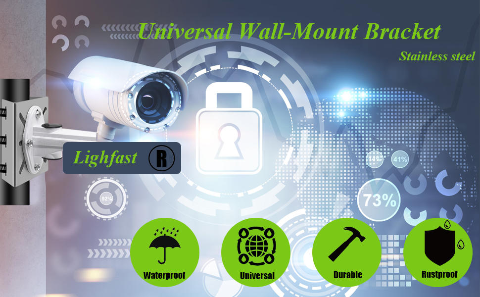Universal Stainless Steel Vertical Pole Mount Adapter Bracket