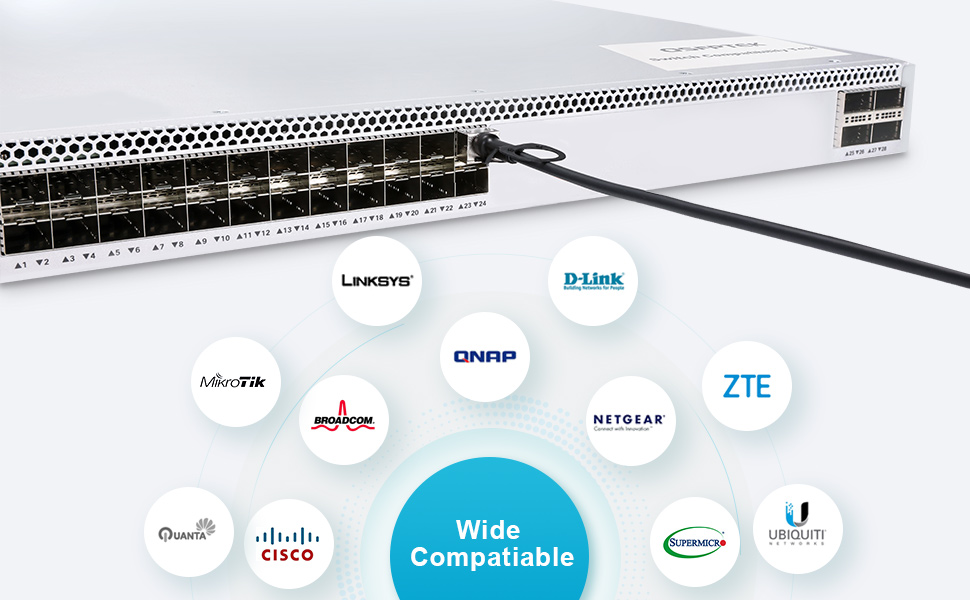 SFP+ DAC Twinax Cable, 10G SFP+ to SFP+ Direct Attach Copper Patch Passive Cable