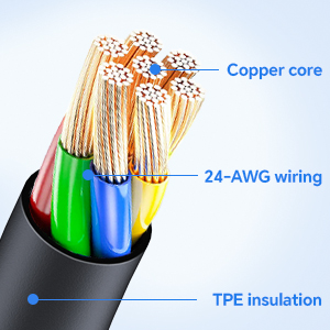 lightning cable usb c