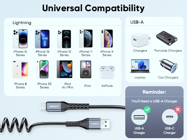coiled lightning cable