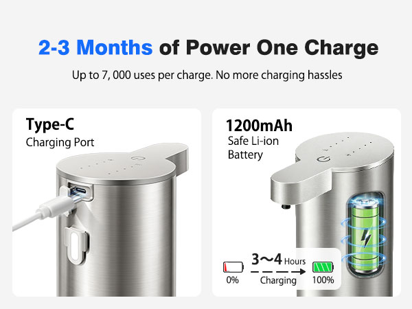 Rechargeable, nearly 90 days runtime after fully charged
