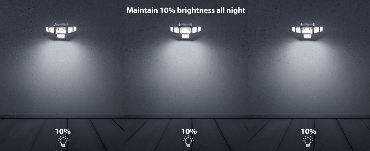 outdoor lights motion sensor