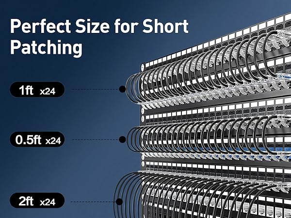 Perfect Size for Short Patching
