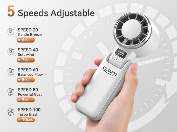 mini fan for desk