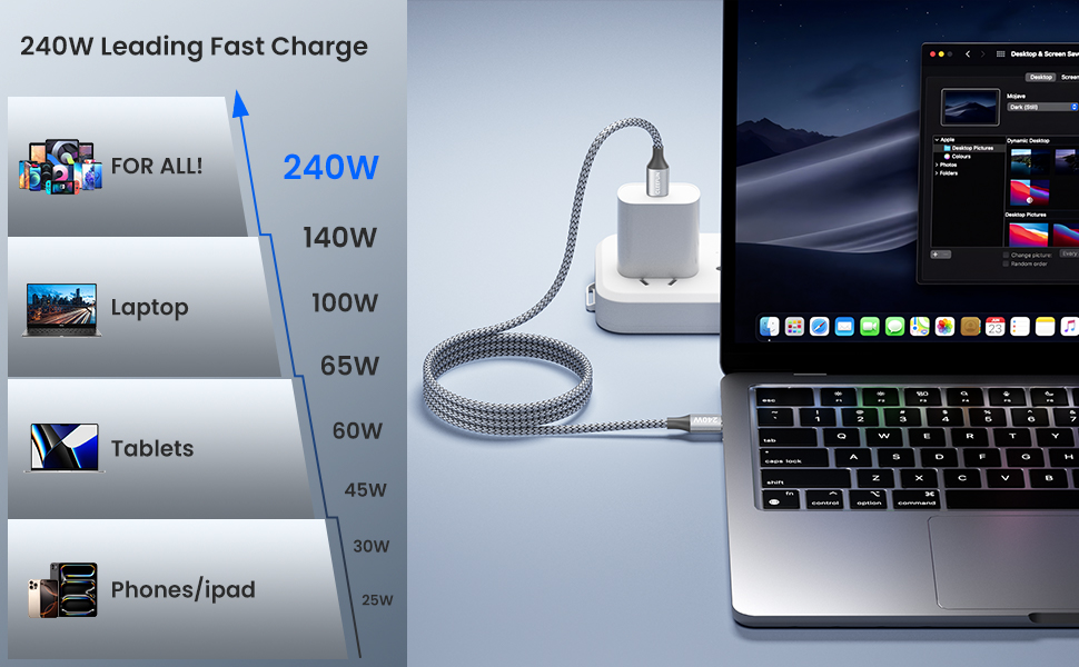 240W Fast Charge