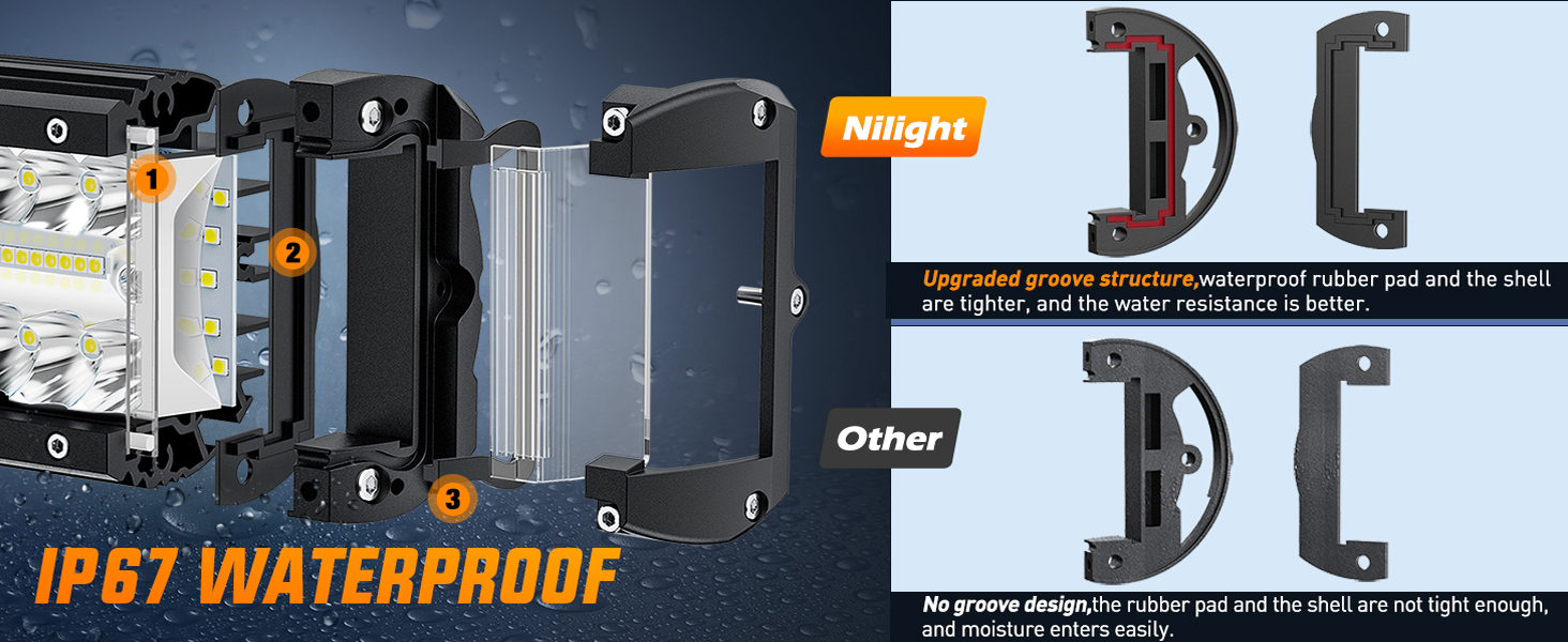 Nilight 4.3 Inch Triple Row Spot Flood Combo IP 67 Waterproof Side Shooter Light Bar