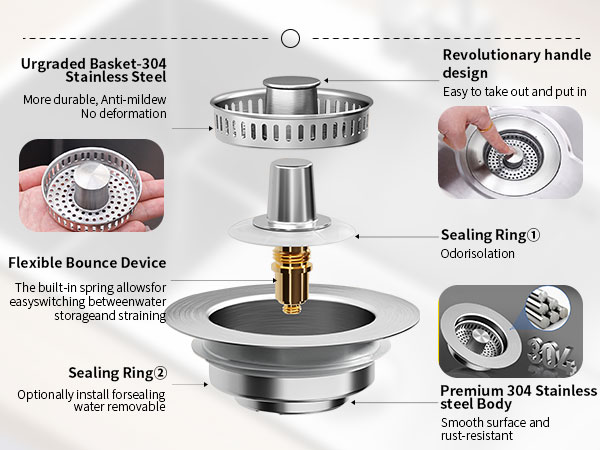 3 in 1 Kitchen Sink Drain Strainer Stopper Stainless Steel Drainage Odor Filter Sink Plug