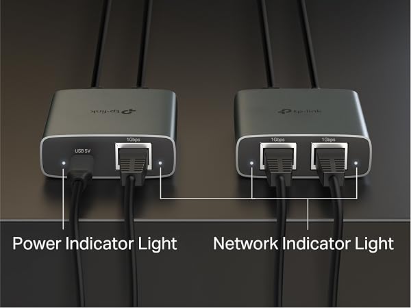 LED
