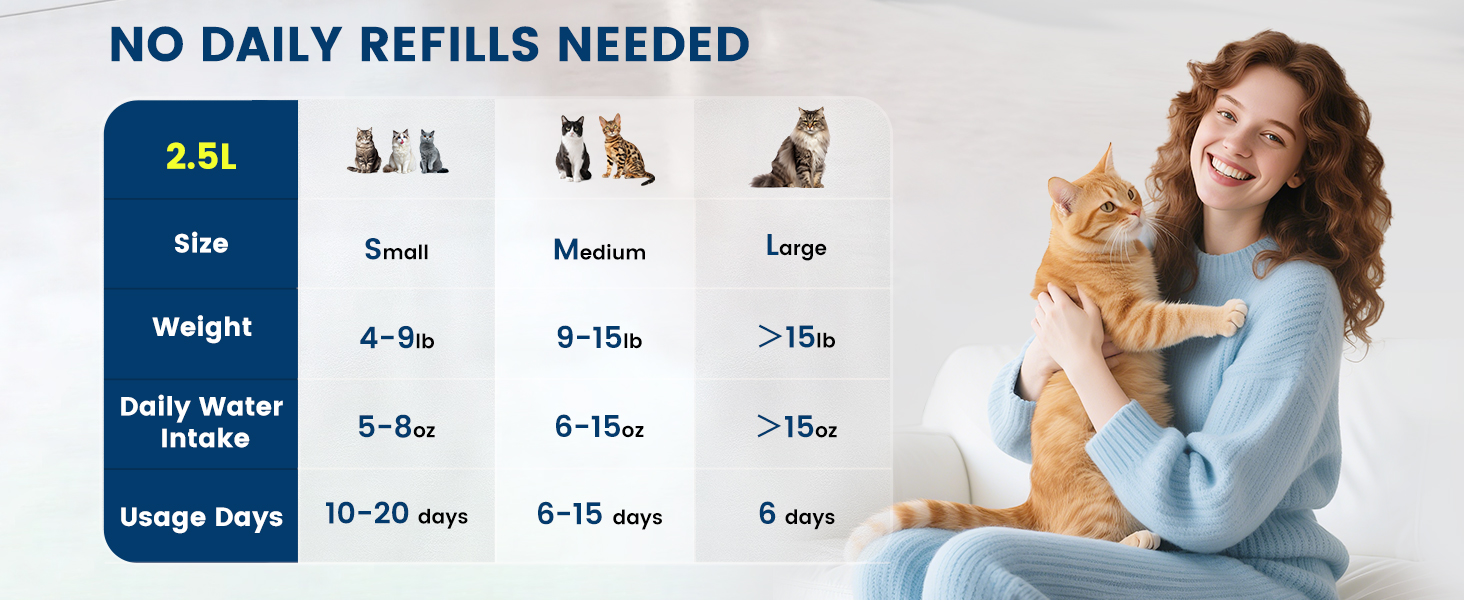 cat drinking fountain small cat water fountain water cat fountain stainless steel cat fountains