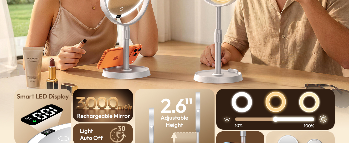 Smart LED Display