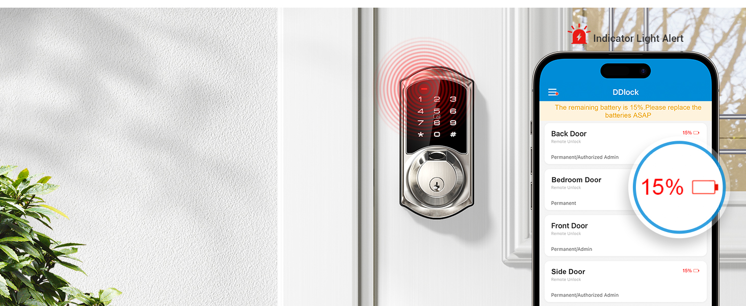 keypad lock