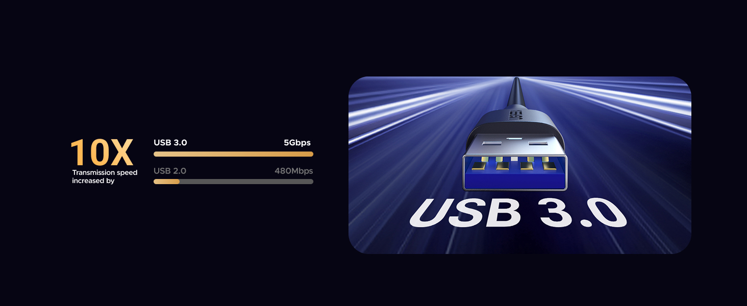 wifi adapter computer network adapter high gain dual antennas wifi to ethernet gaming 5GHz 2.4GHz