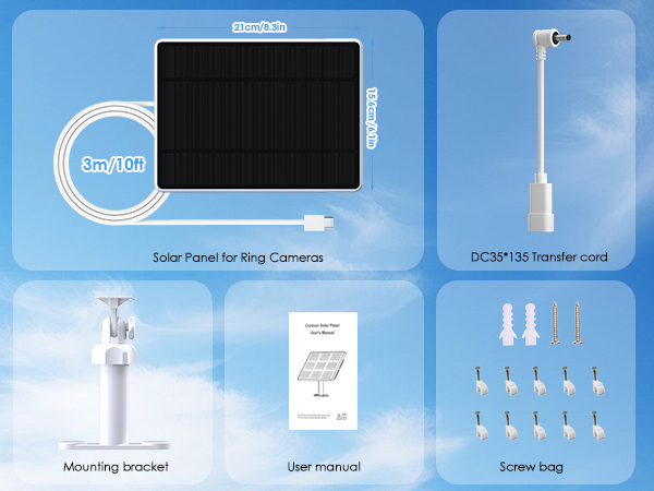 ring solar panel