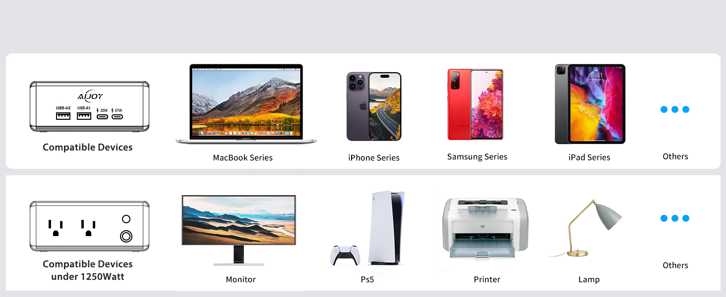charging station for multiple devices