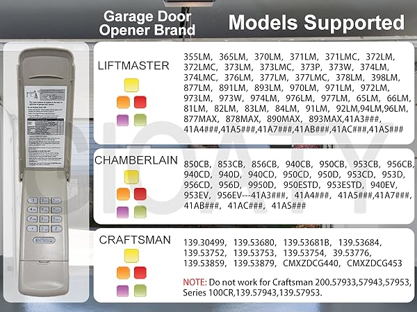 Universal Garage Door Opener Keypad for Liftmaster Chamberlain Craftsman Wayne Dalton Openers