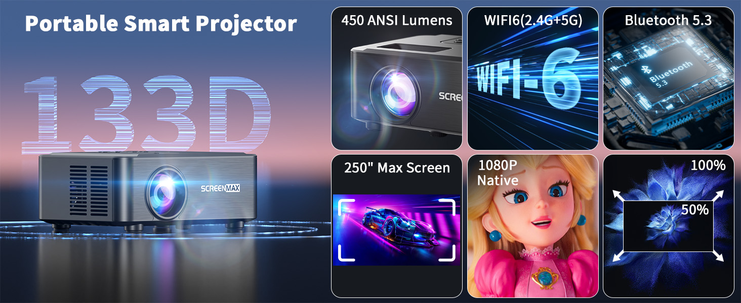 Projector with WIFI and Bluetooth,Native 1080P Projector,Portable Movie Projector for Outdoor Use