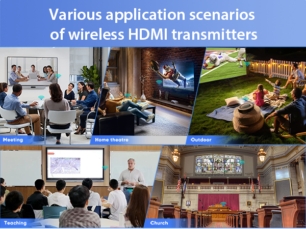 wireless hdmi transmitter