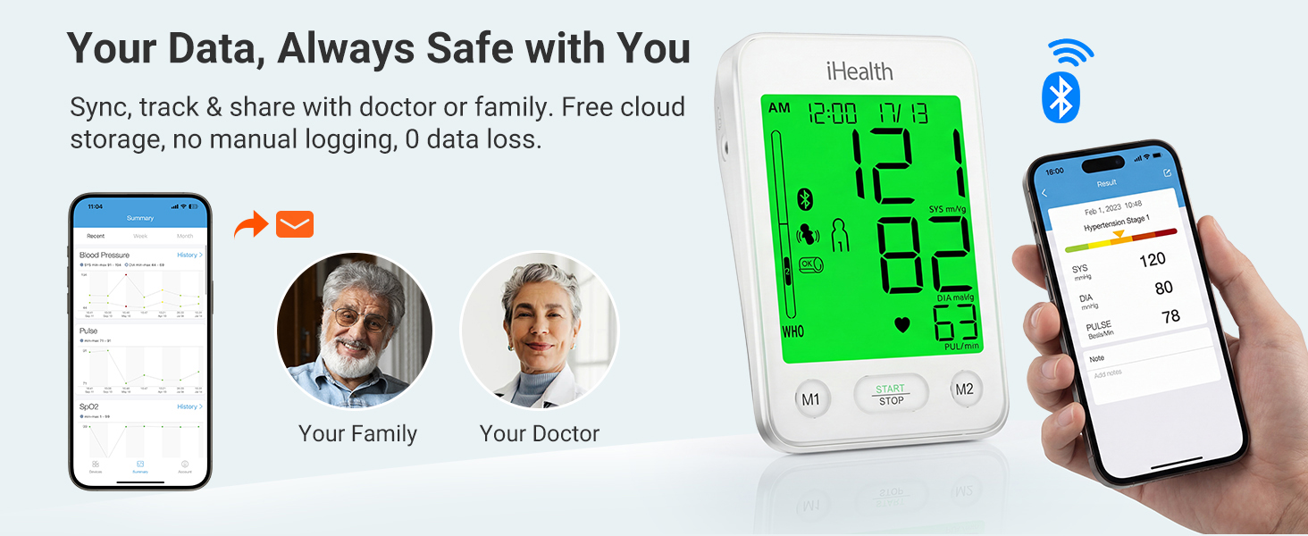blood pressure cuff