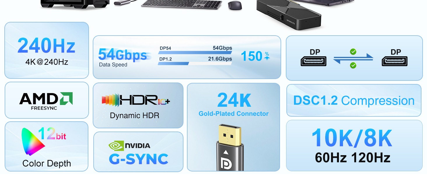 dp cord