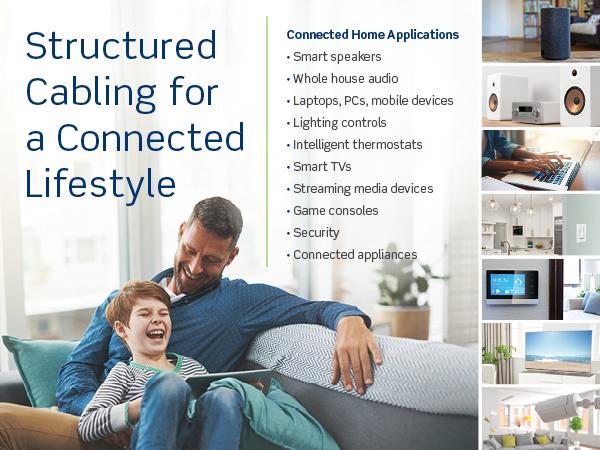 Connected Home