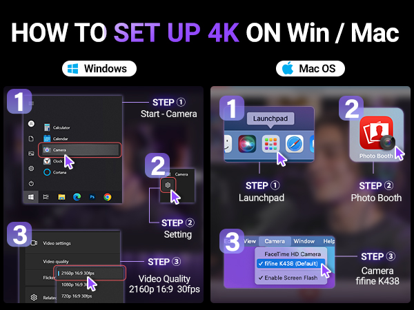 easy 4k set up