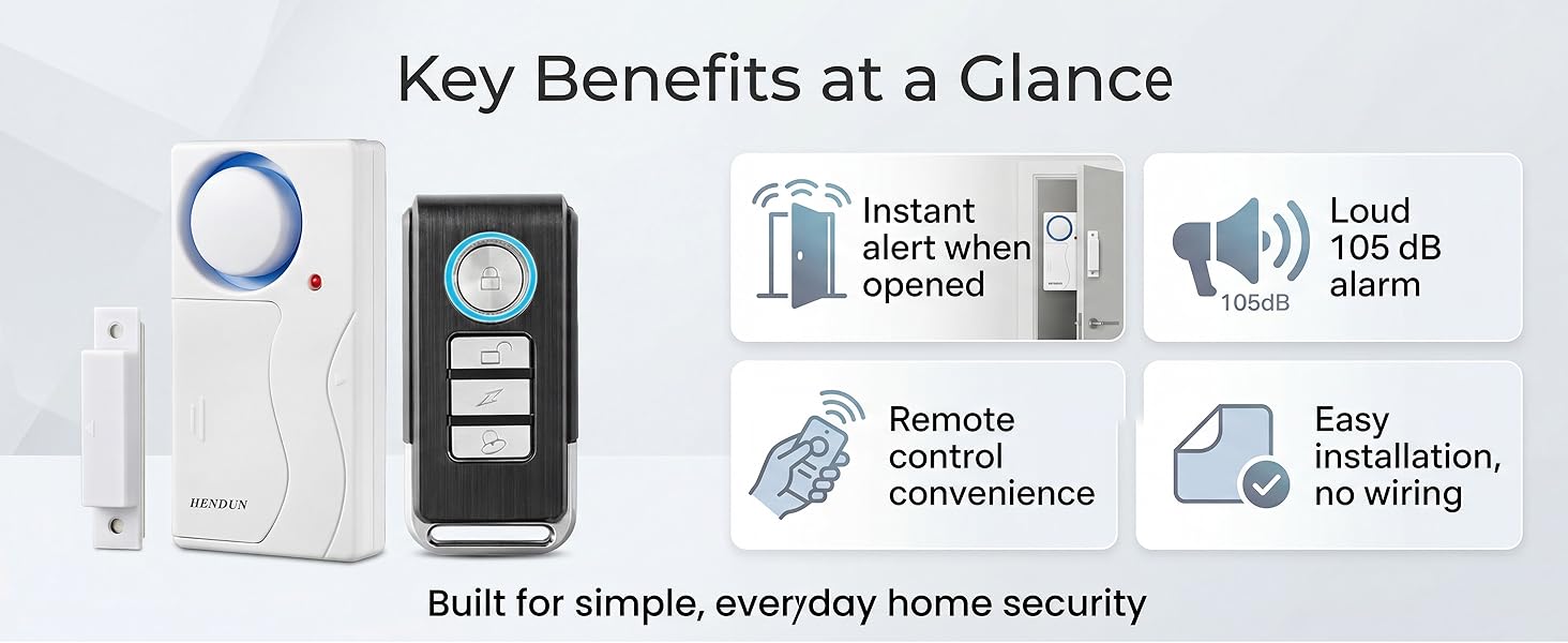 window alarm sensors