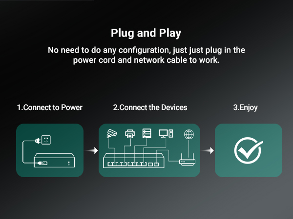 2.5g poe switch