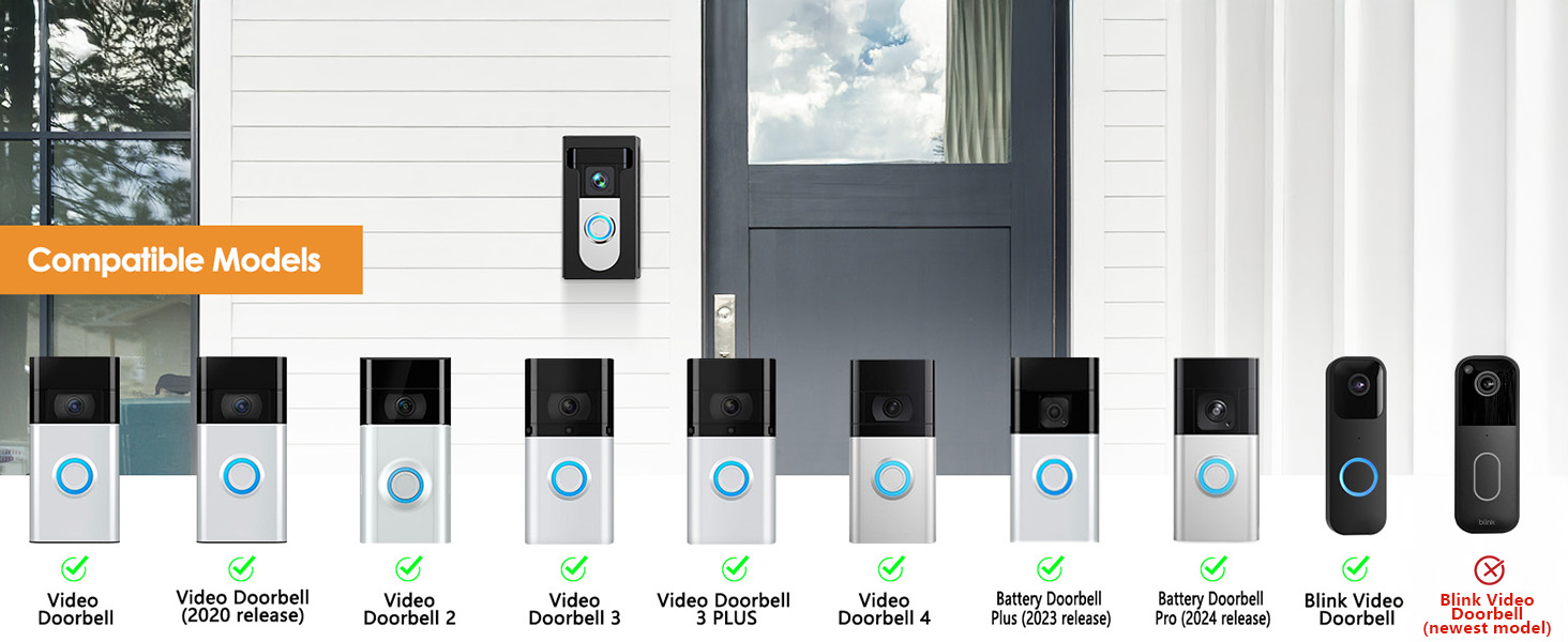 Ring Doorbell Mount