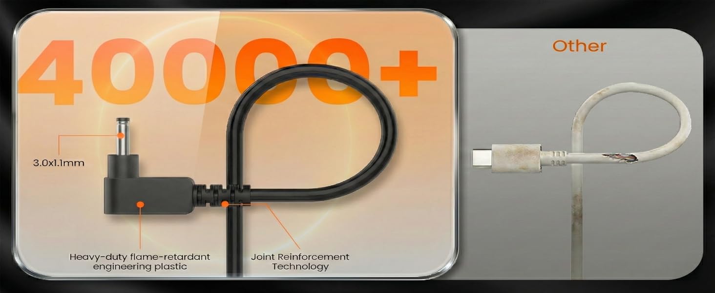 65W POWER CORD