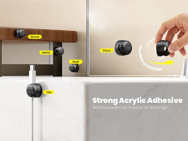 cable holder