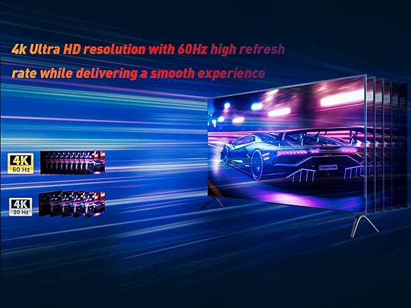 display port to HDMI splitter for 3 monitor