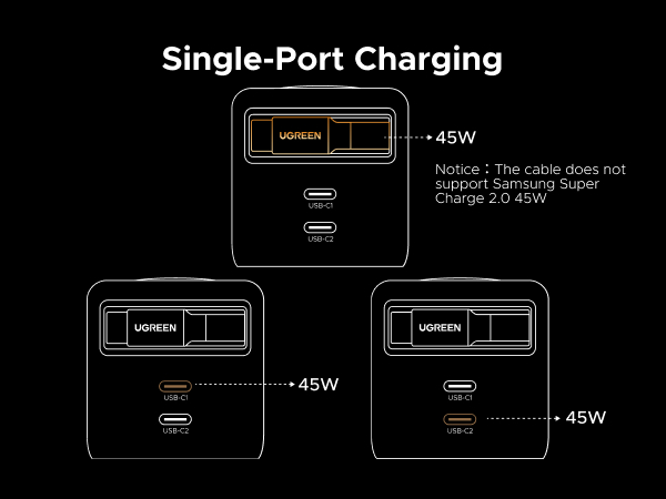 usb c wall charger, iphone charger