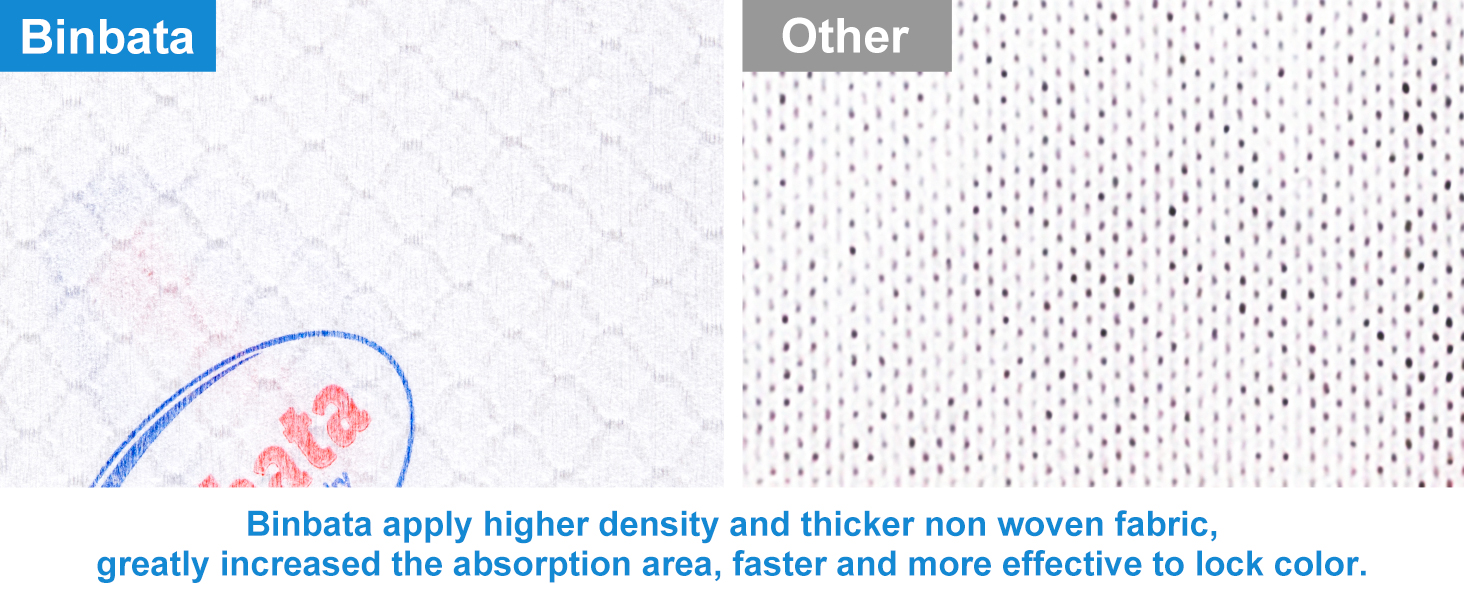 Higher density and thicker unique 3D rhombus texture non woven fabric
