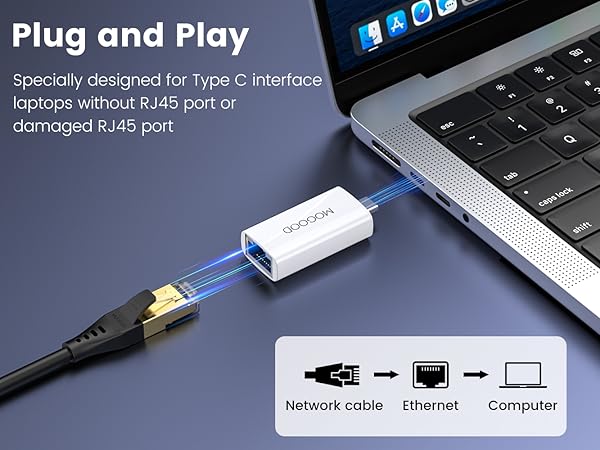 usb c ethernet