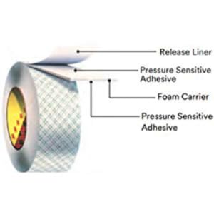3M™ Double Coated Urethane Foam Tape 4026