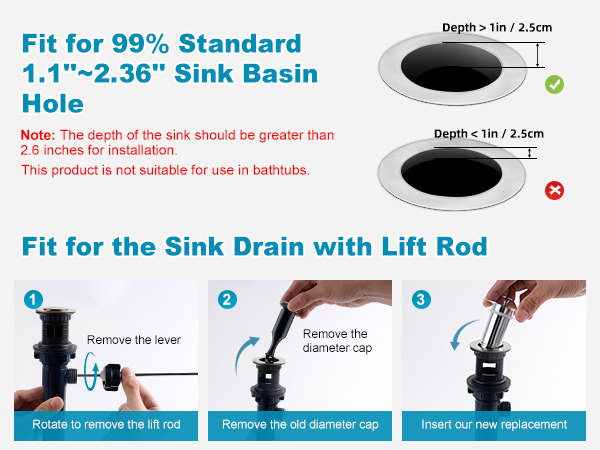 bathroom drain