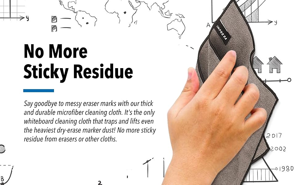 No Sticky Residue 