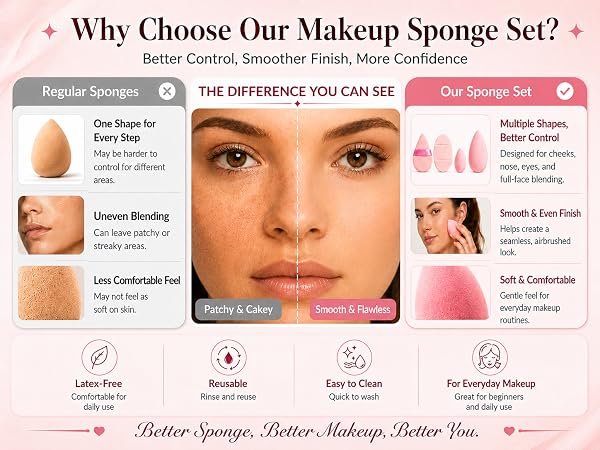 Makeup Sponge